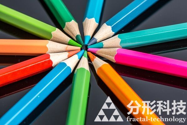 专业网站建设公司如何助力您的品牌成功